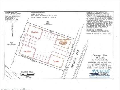 2B Forrest Avenue Mid Island